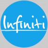 Infiniti Telecommunications